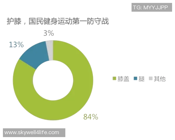 运动大数据平台正式上线助力全民健身与科学训练新阶段 运动大数据平台正式上线助力全民健身与科学训练新阶段