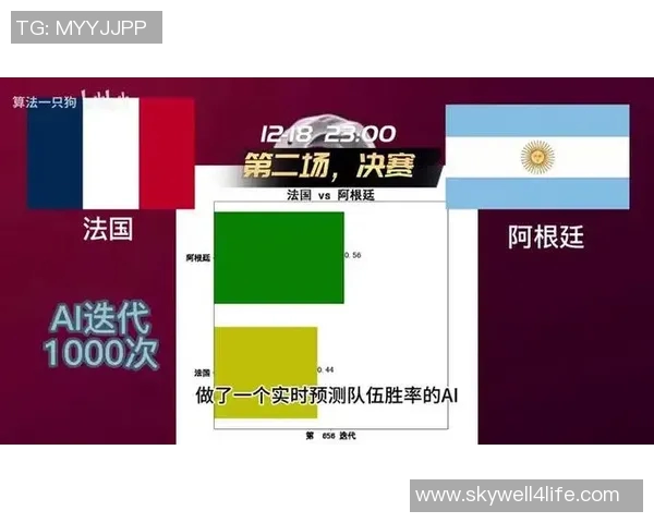 欧洲杯八强诞生,谁能晋级四强? 欧洲杯八强诞生,谁能晋级四强?